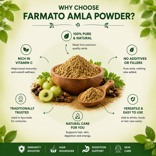 Natural Amla Powder | Indian Gooseberry Powder for Immunity, Hair & Skin Health | 100% Pure Ayurvedic Superfood